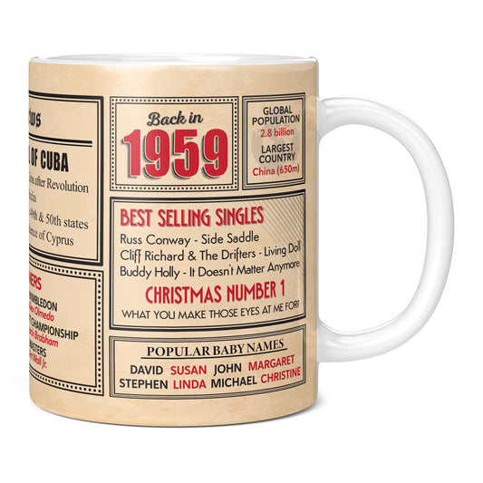 66th Birthday Gift - Back in 1959 In This Year Mug