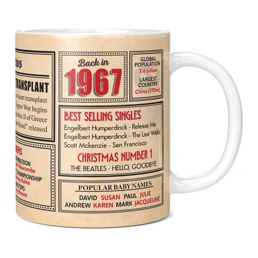 58th Birthday Gift - Back in 1967 In This Year Mug