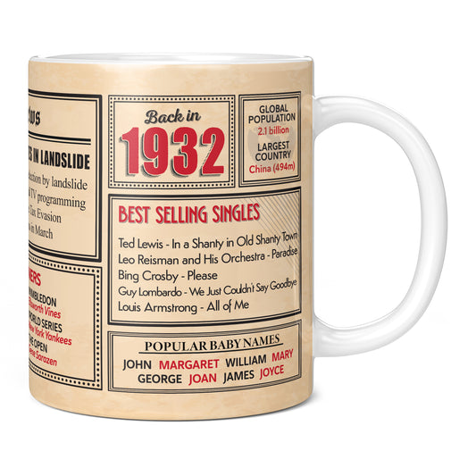 93rd Birthday Gift - Back in 1932 In This Year Mug