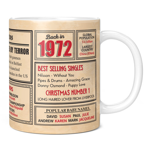 53rd Birthday Gift - Back in 1972 In This Year Mug