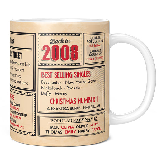 17th Birthday Gift - Back in 2008 In This Year Mug