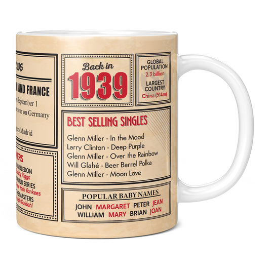 86th Birthday Gift - Back in 1939 In This Year Mug