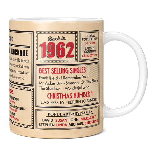 63rd Birthday Gift - Back in 1962 In This Year Mug