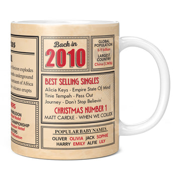 A ceramic mug on a plain white background