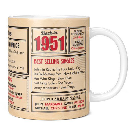 74th Birthday Gift - Back in 1951 In This Year Mug