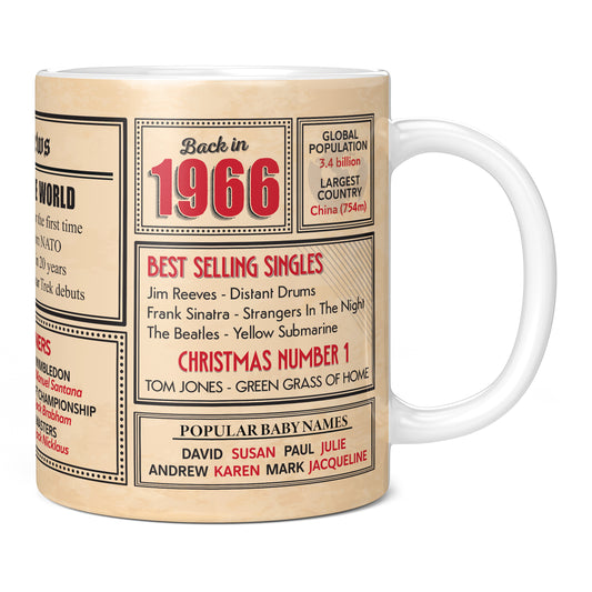 59th Birthday Gift - Back in 1966 In This Year Mug