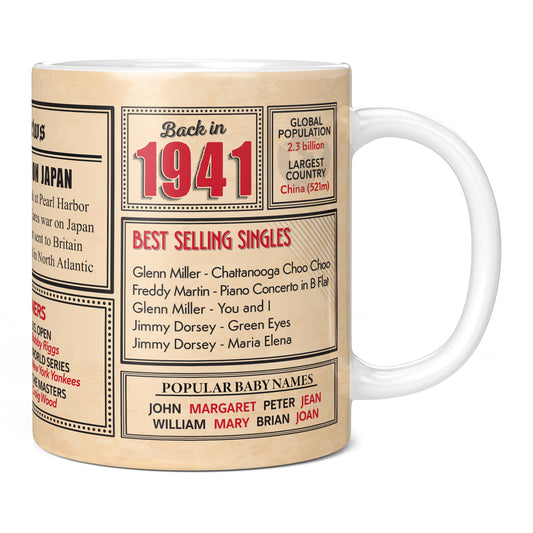 84th Birthday Gift - Back in 1941 In This Year Mug