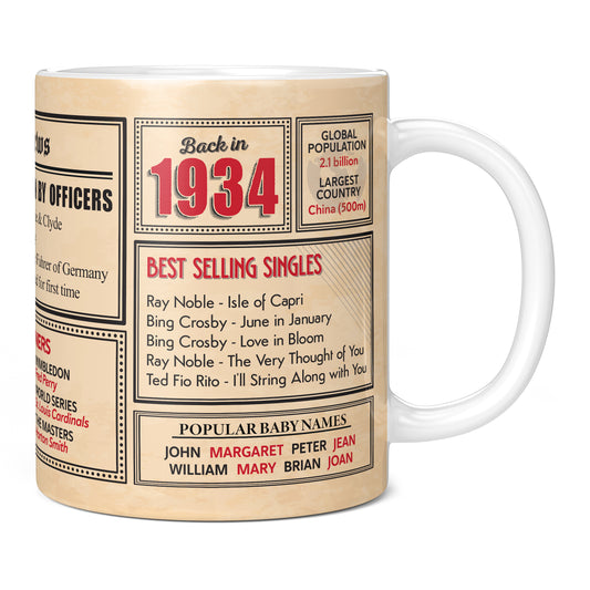 91st Birthday Gift - Back in 1934 In This Year Mug