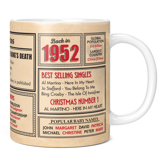 73rd Birthday Gift - Back in 1952 In This Year Mug
