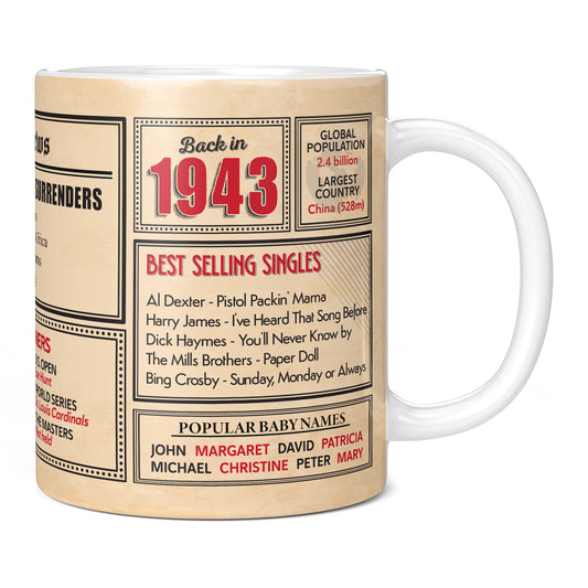 82nd Birthday Gift - Back in 1943 In This Year Mug