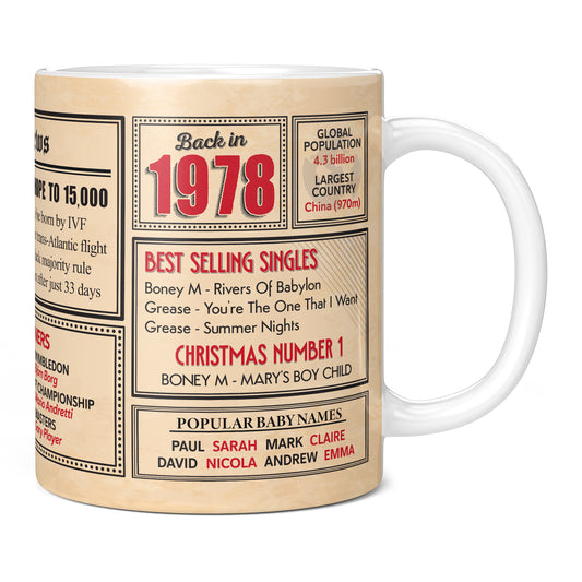 47th Birthday Gift - Back in 1978 In This Year Mug