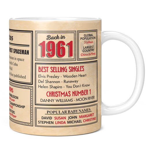 64th Birthday Gift - Back in 1961 In This Year Mug