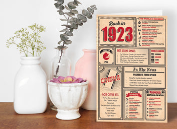 102nd Birthday Card - Back in 1923 In This Year Card