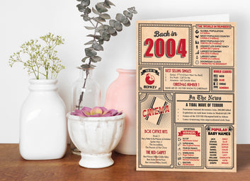 21st Birthday Card - Back in 2004 In This Year Card