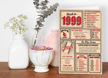 26th Birthday Card - Back in 1999 In This Year Card