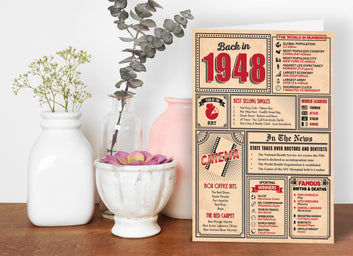 77th Birthday Card - Back in 1948 In This Year Card