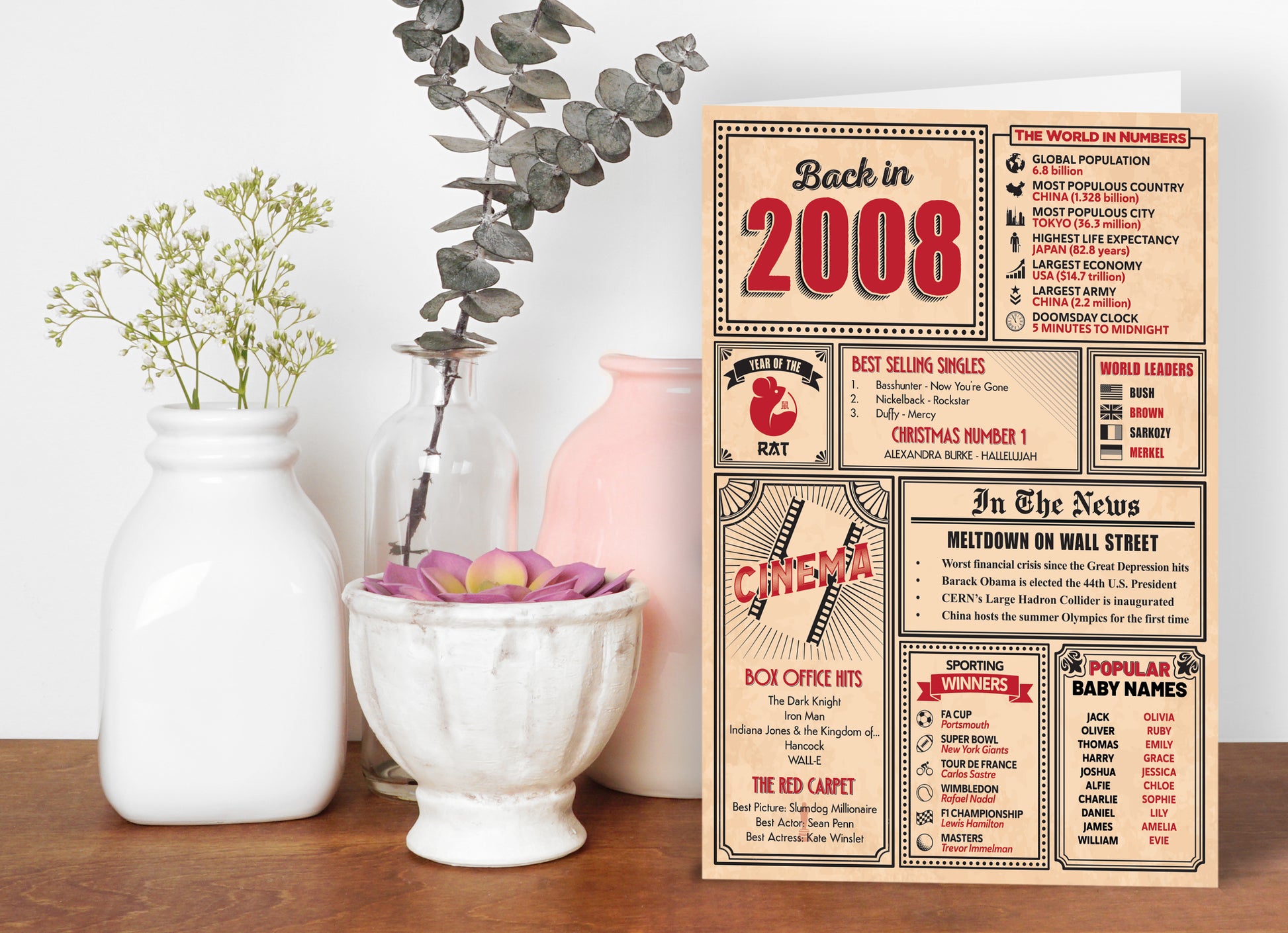 A greetings card on a decorative mantelpiece