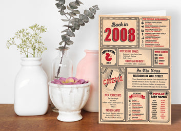 17th Birthday Card - Back in 2008 In This Year Card