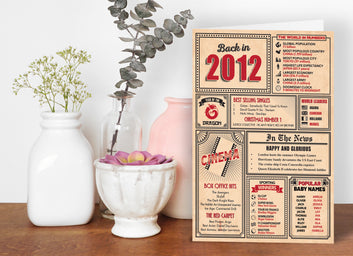 13th Birthday Card - Back in 2012 In This Year Card