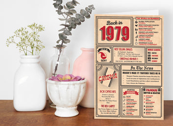 46th Birthday Card - Back in 1979 In This Year Card