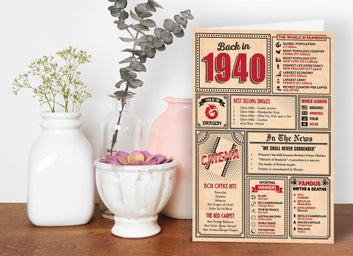 85th Birthday Card - Back in 1940 In This Year Card