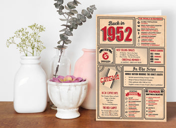 73rd Birthday Card - Back in 1952 In This Year Card
