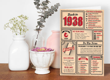 87th Birthday Card - Back in 1938 In This Year Card