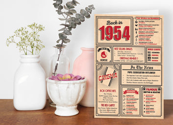 71st Birthday Card - Back in 1954 In This Year Card