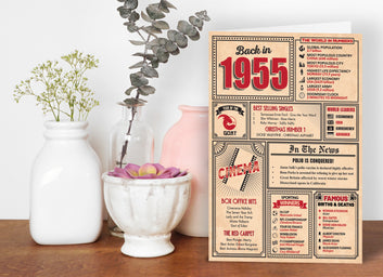 70th Birthday Card - Back in 1955 In This Year Card