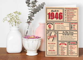 79th Birthday Card - Back in 1946 In This Year Card