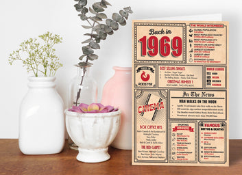 56th Birthday Card - Back in 1969 In This Year Card