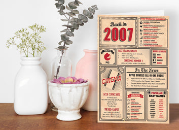 18th Birthday Card - Back in 2007 In This Year Card