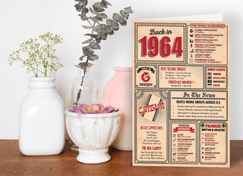 61st Birthday Card - Back in 1964 In This Year Card