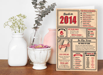 11th Birthday Card - Back in 2014 In This Year Card