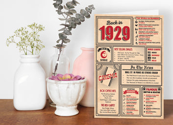96th Birthday Card - Back in 1929 In This Year Card