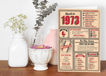 52nd Birthday Card - Back in 1973 In This Year Card