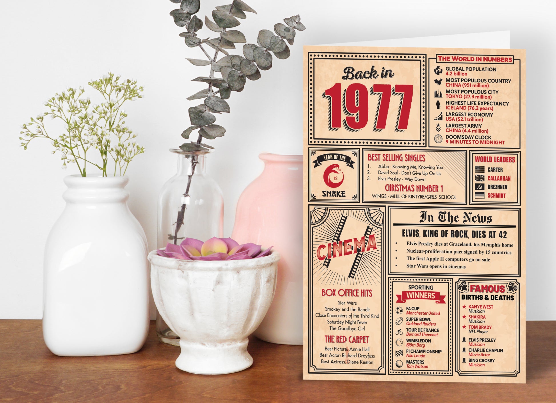 A greetings card on a decorative mantelpiece