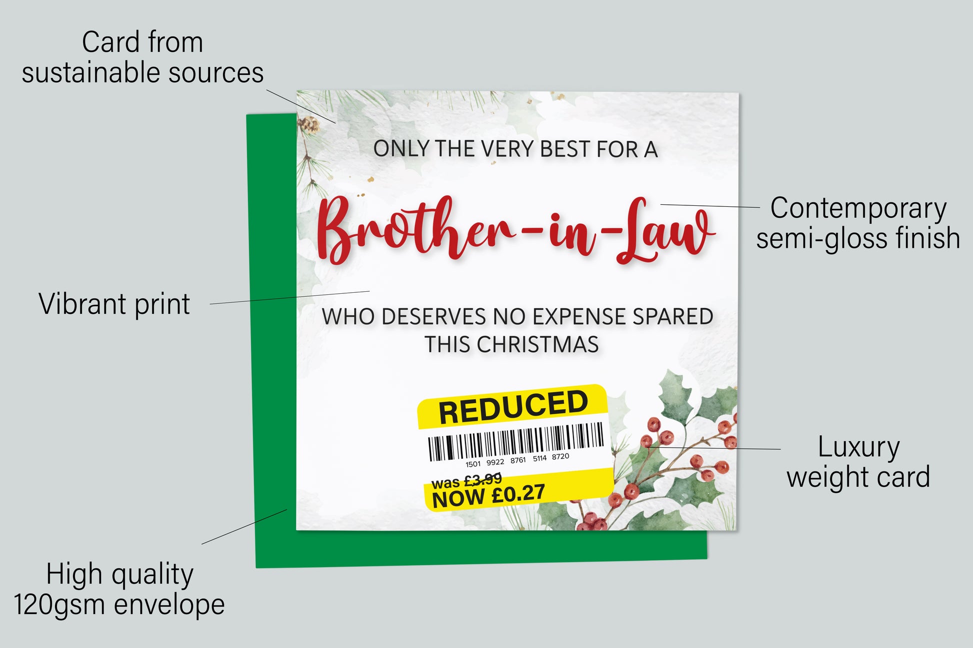 An infographic with the specifications of the greetings card