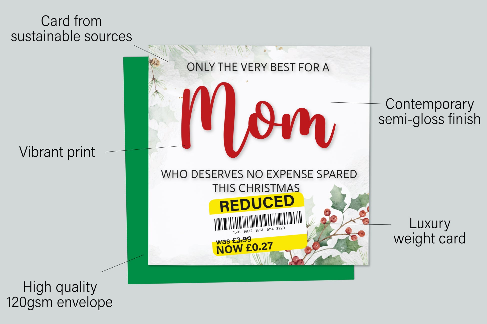 An infographic with the specifications of the greetings card