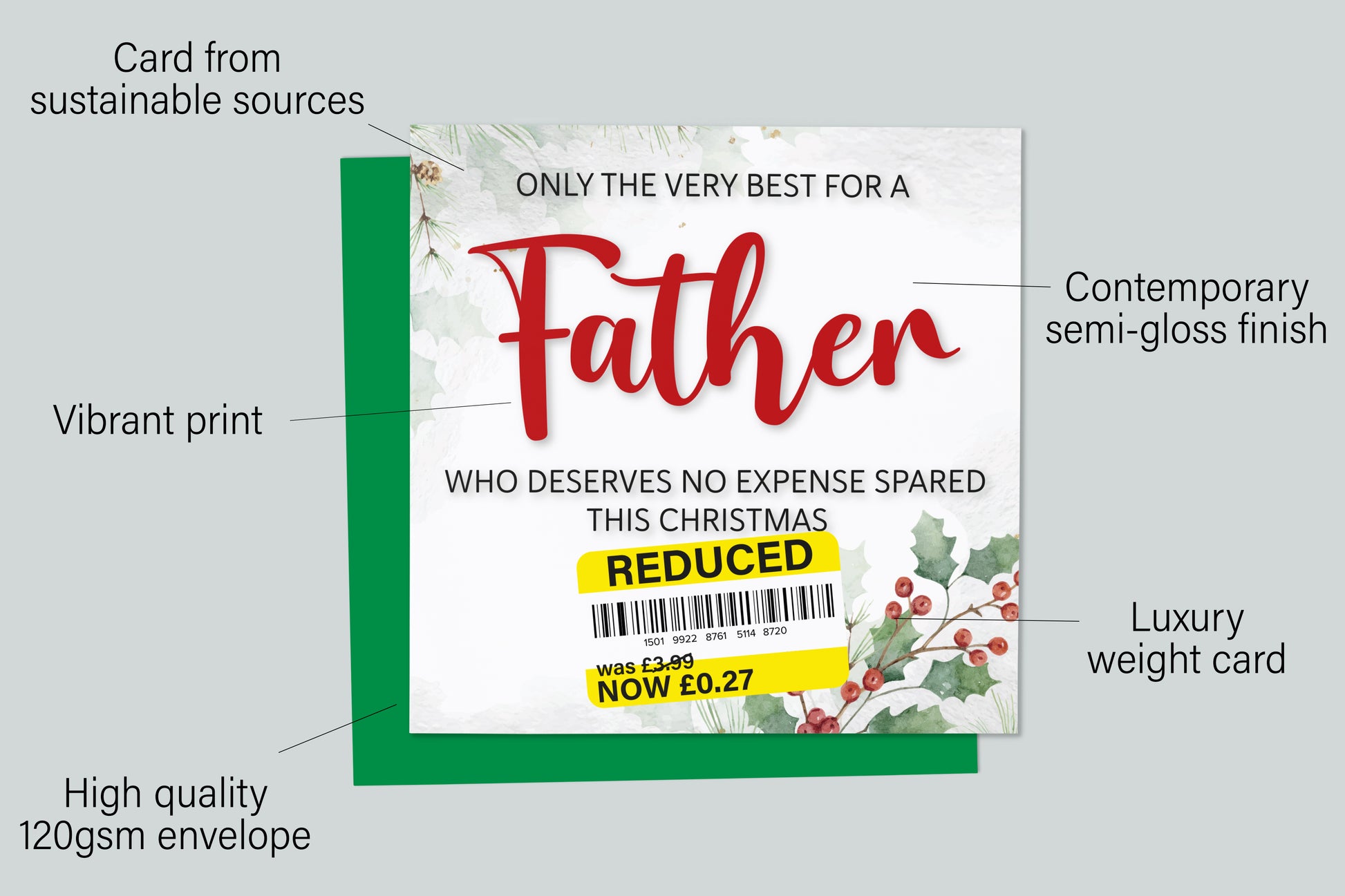 An infographic with the specifications of the greetings card