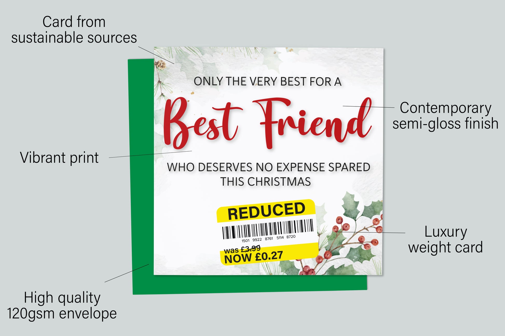 An infographic with the specifications of the greetings card