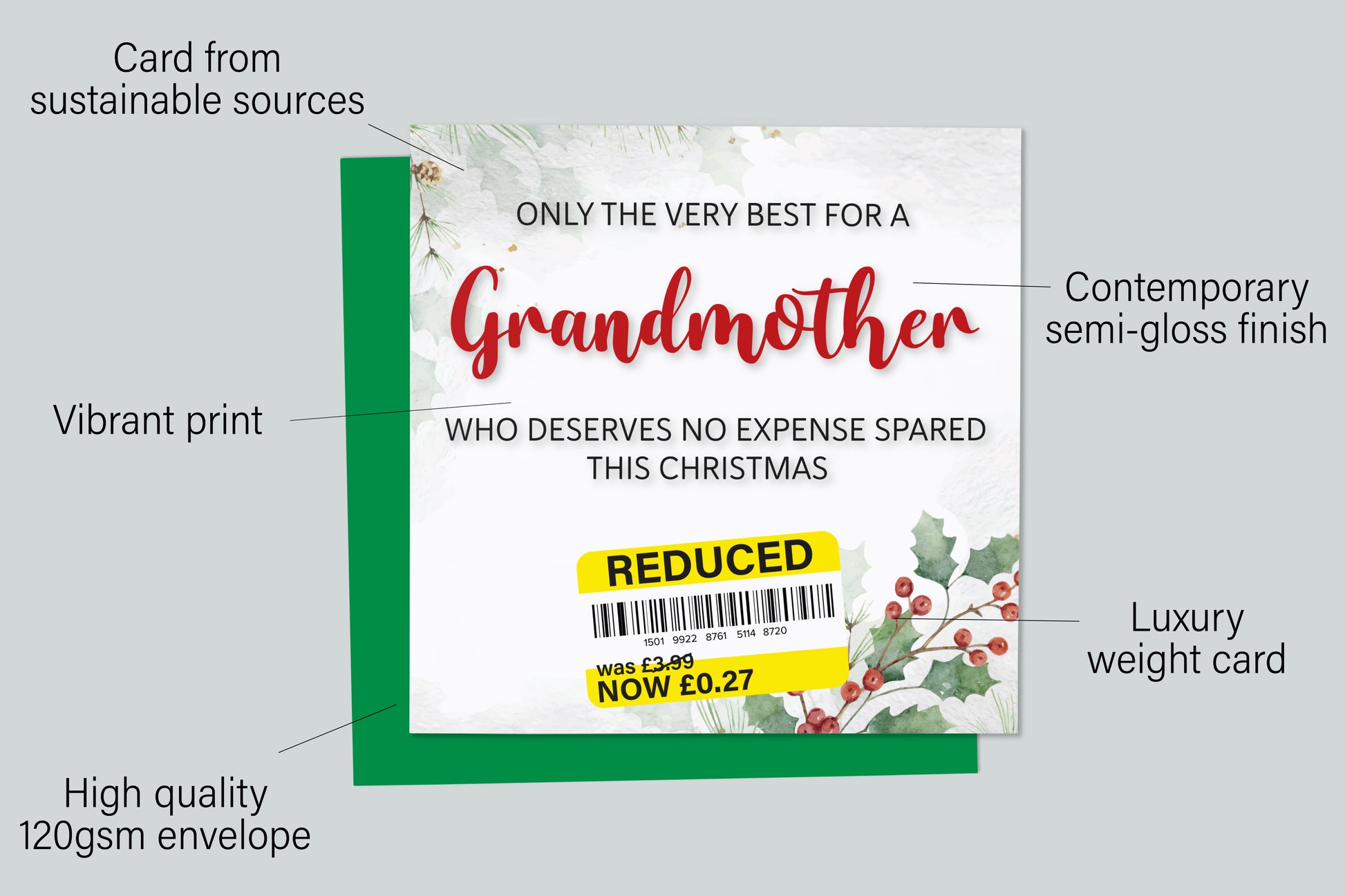 An infographic with the specifications of the greetings card