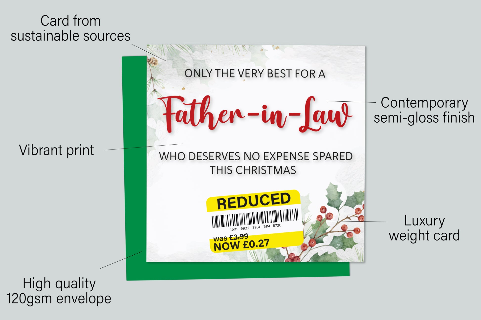 An infographic with the specifications of the greetings card