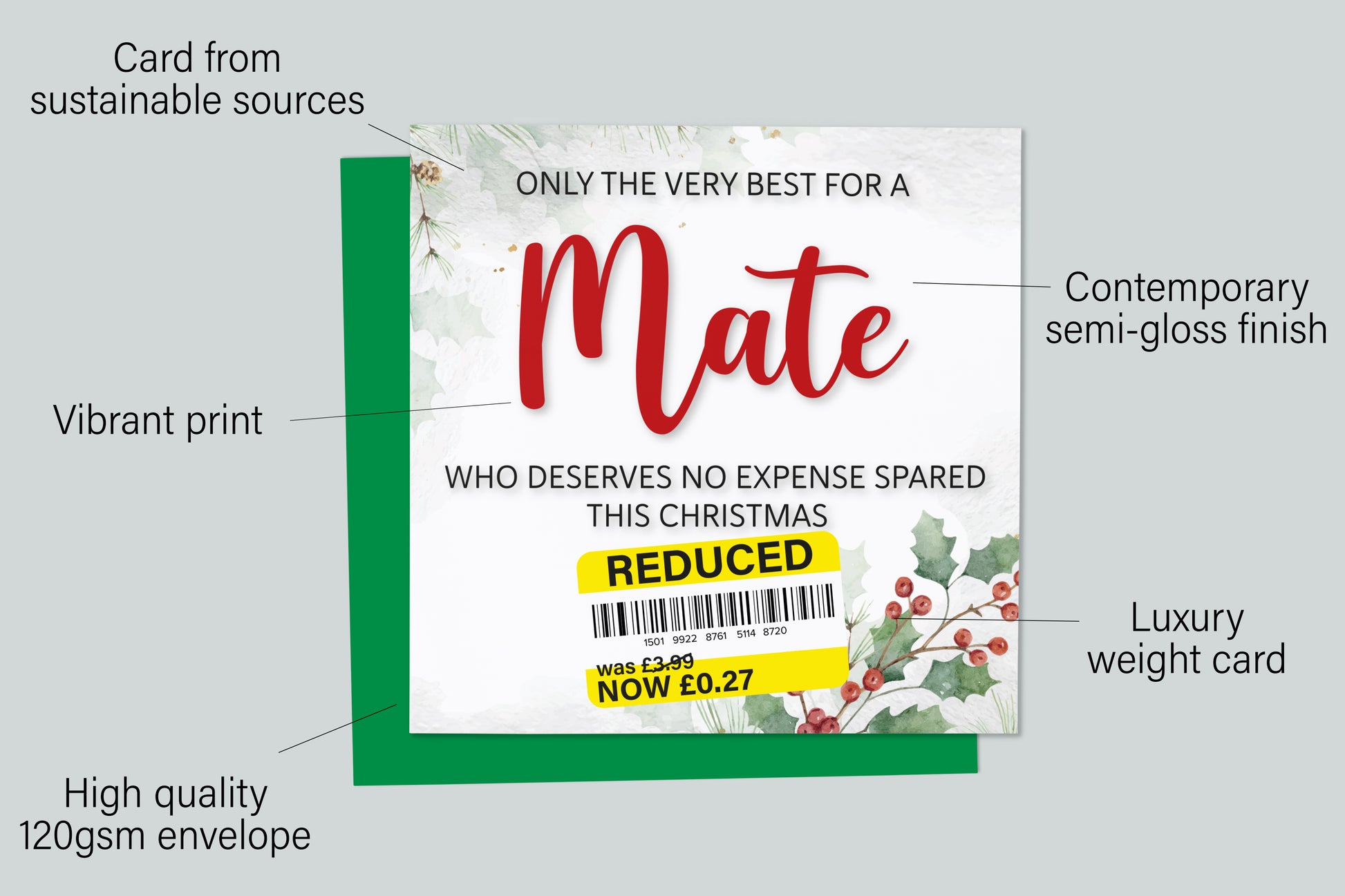 An infographic with the specifications of the greetings card