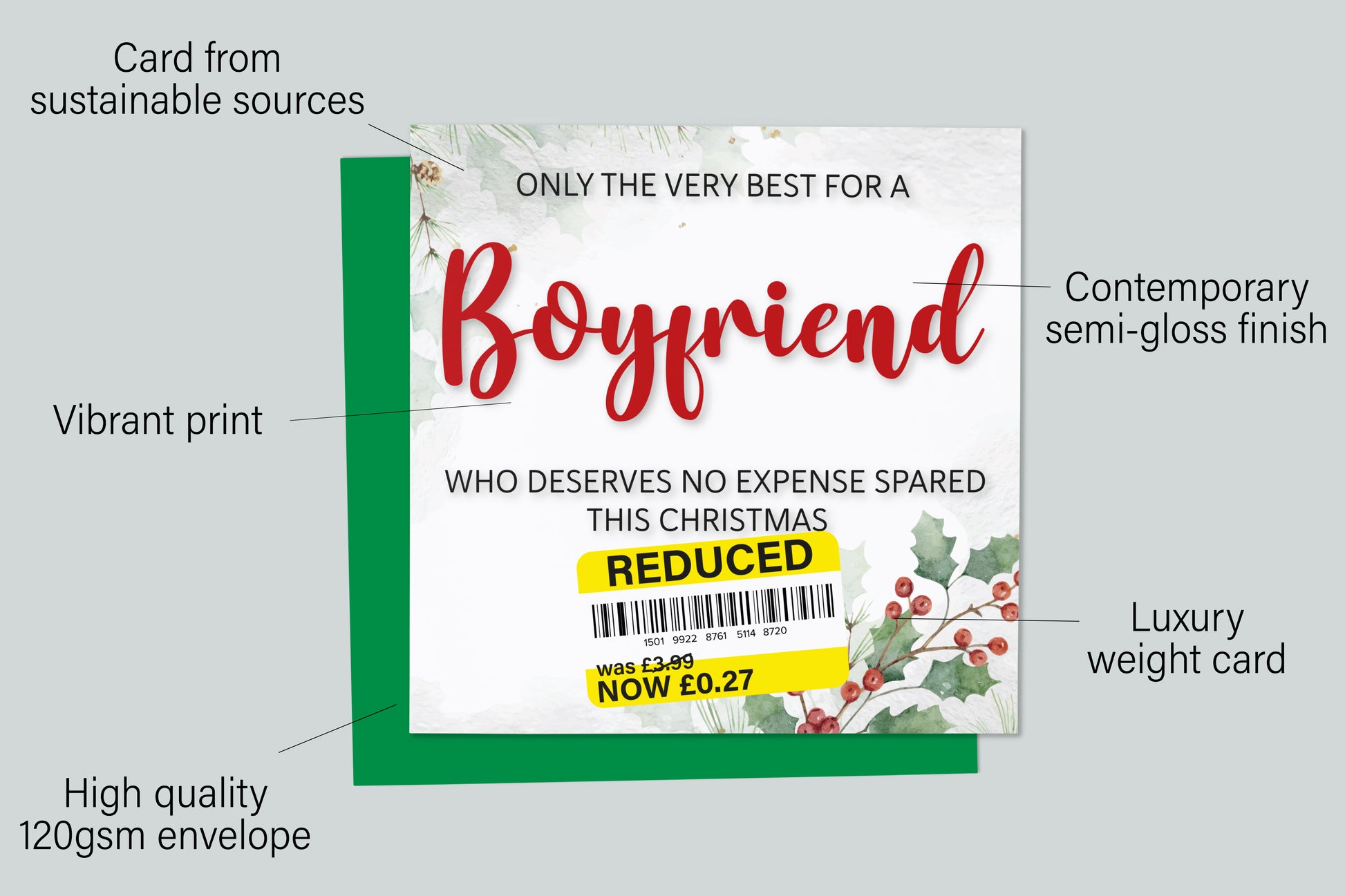 An infographic with the specifications of the greetings card