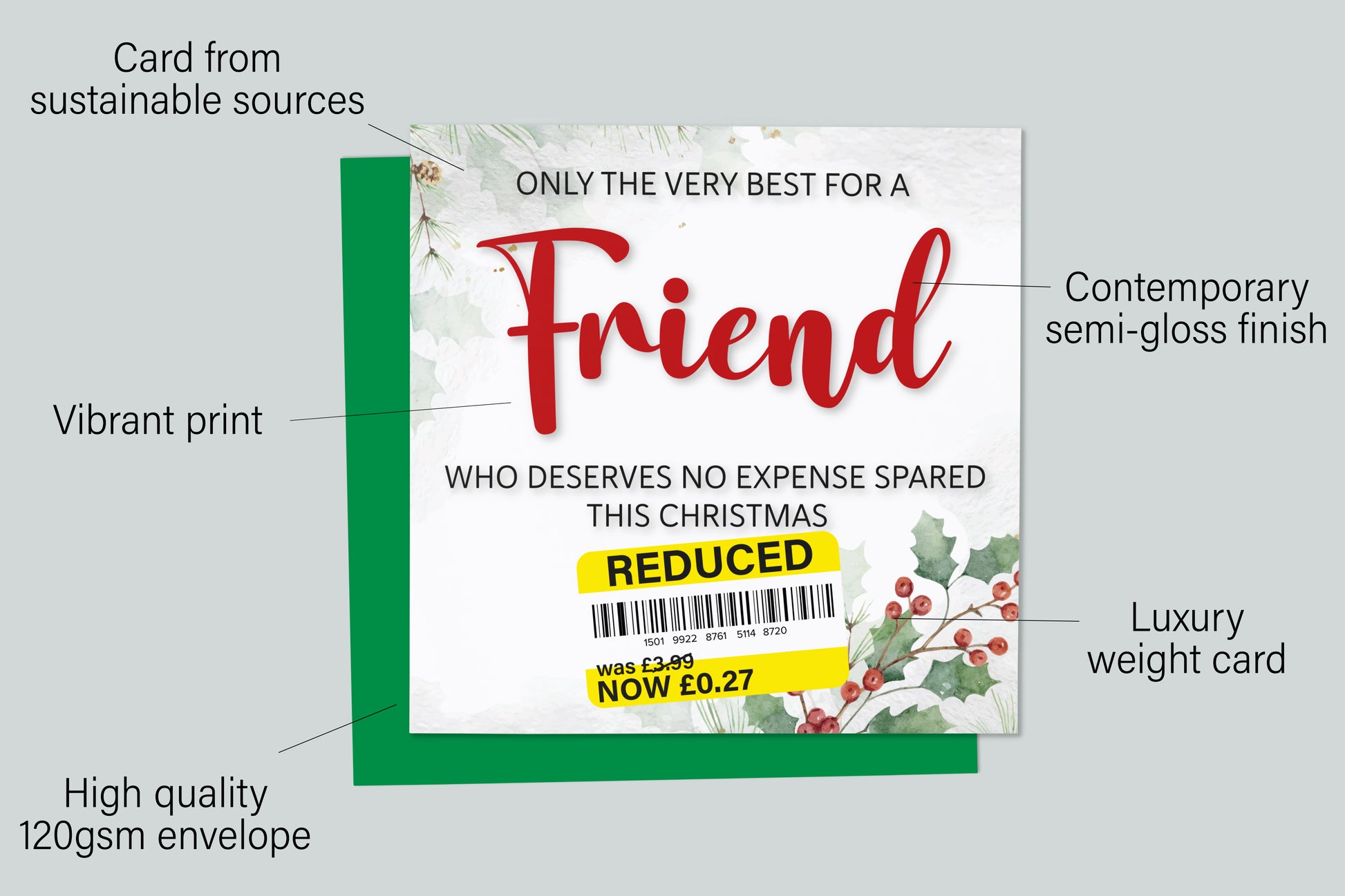 An infographic with the specifications of the greetings card