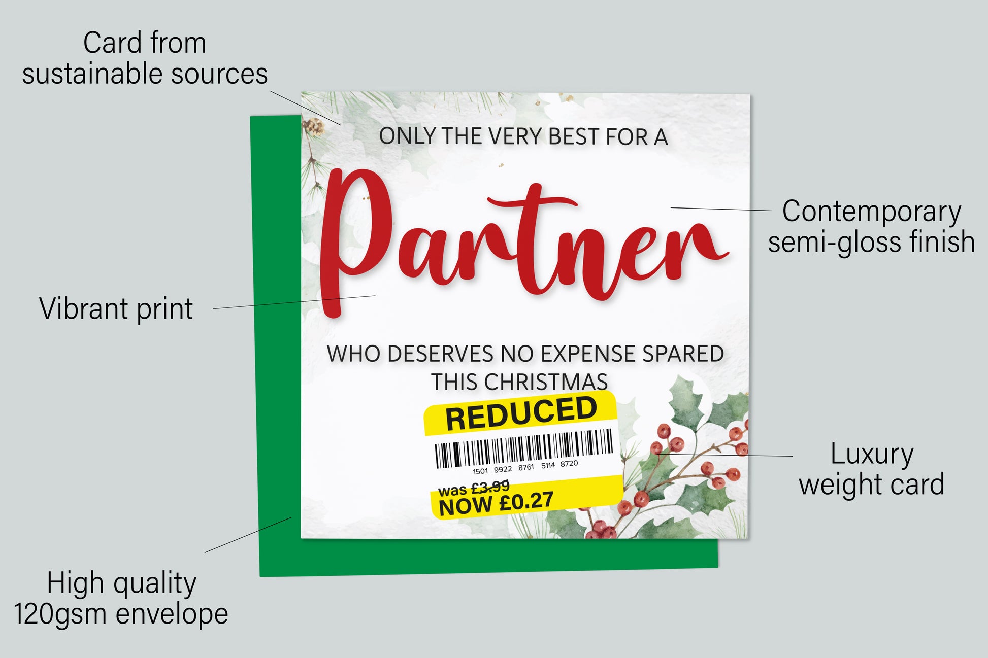 An infographic with the specifications of the greetings card