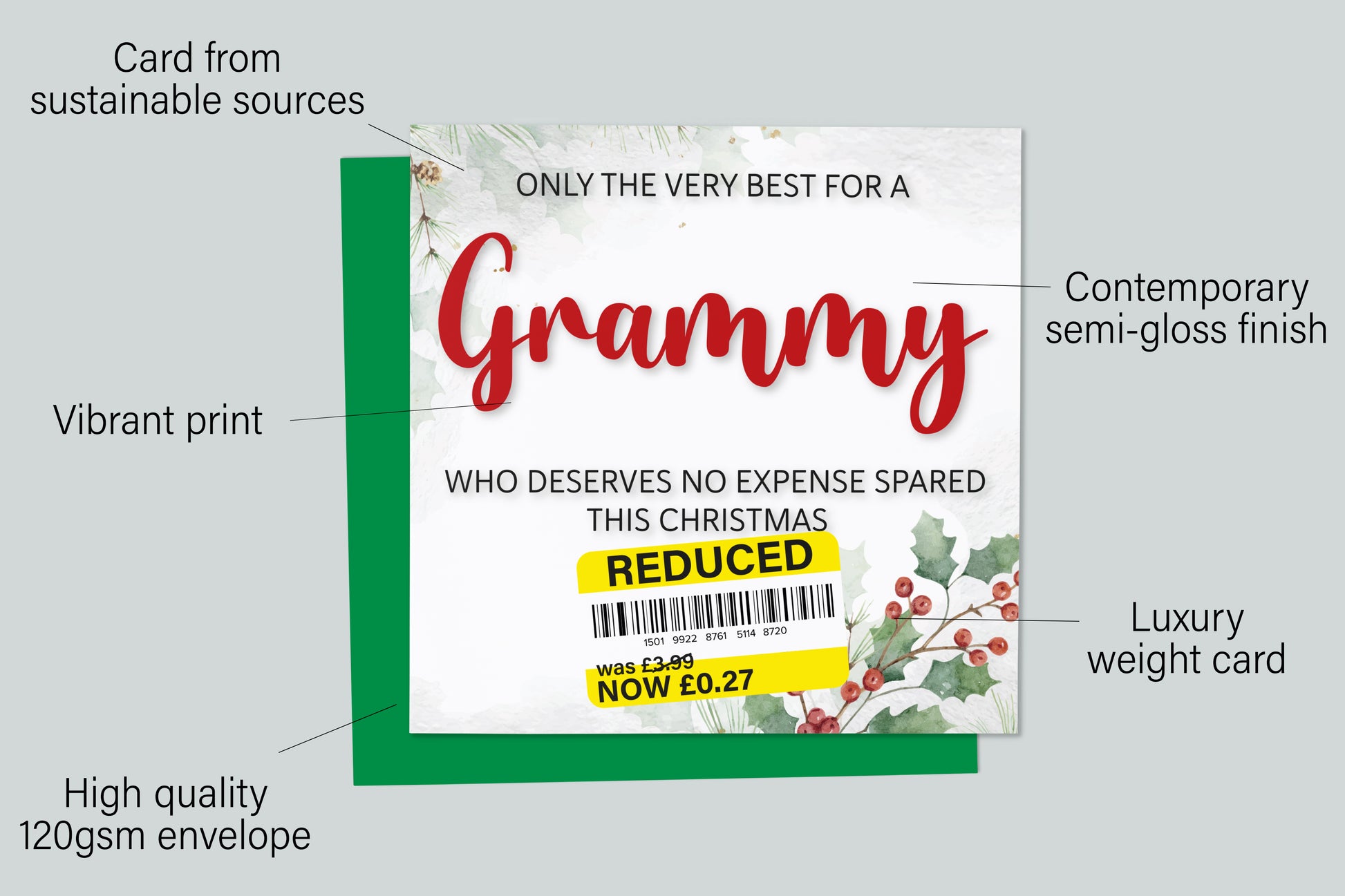 An infographic with the specifications of the greetings card