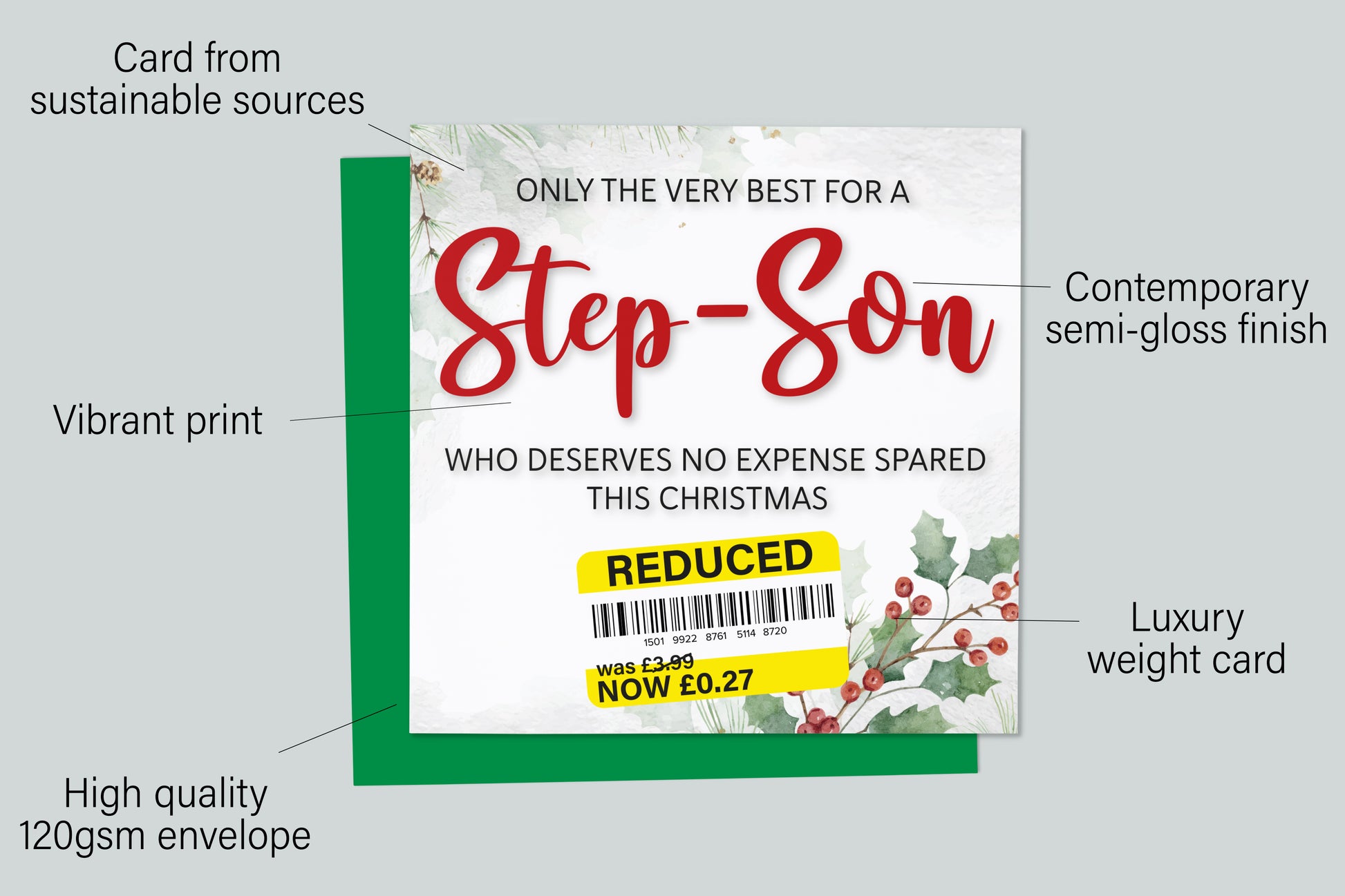 An infographic with the specifications of the greetings card