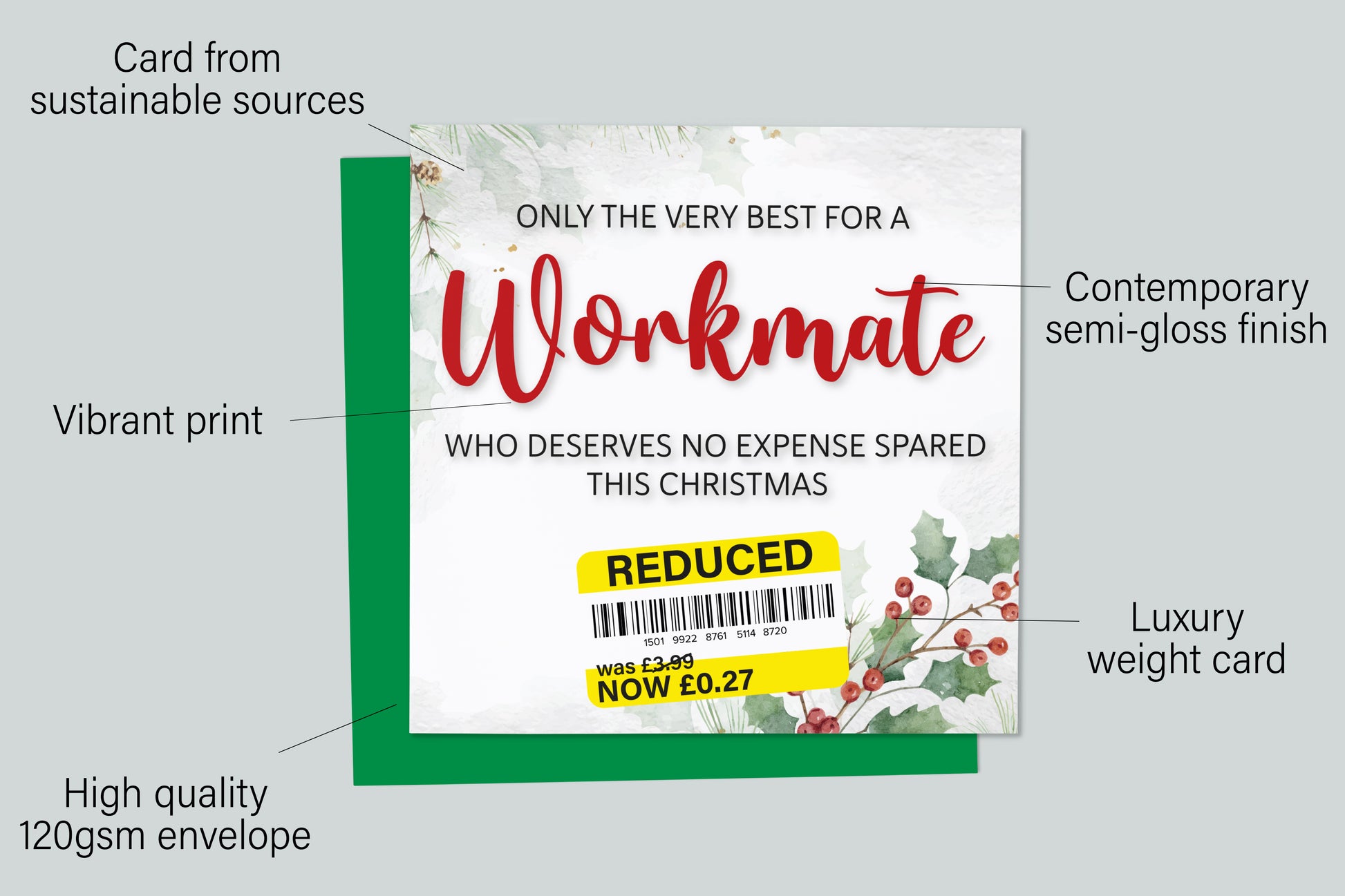 An infographic with the specifications of the greetings card